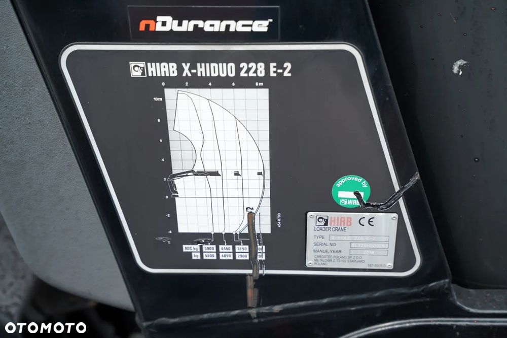 MAN TGS 35.360 / 8x2-4 / LAWETA + HDS HIAB 228 E-2 / OŚ PODNOSZONA /  NAJAZDY HYDRAULICZNE /  PILOT / WYCIĄGARKA / - 23