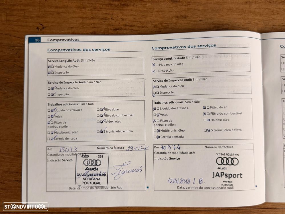 Audi A5 2.0 TDI - 55