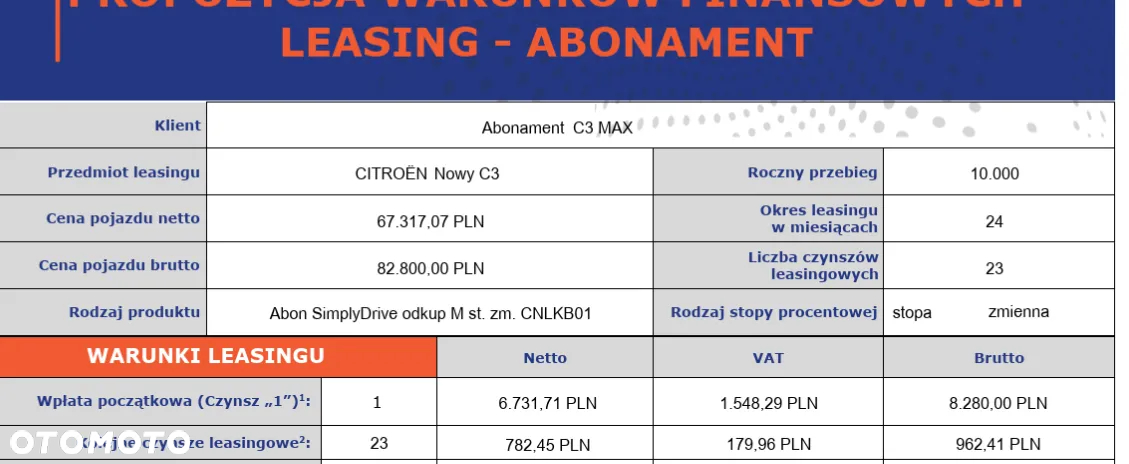 Citroën C3 1.2 T Max - 28