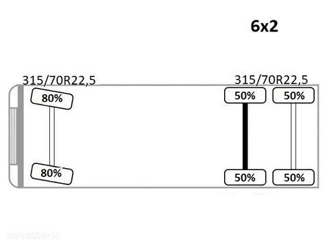 MAN TGX 26.440 * SKRZYNIA 6,00 m + TEREX 135.2-A1 * Stan BDB! - 13