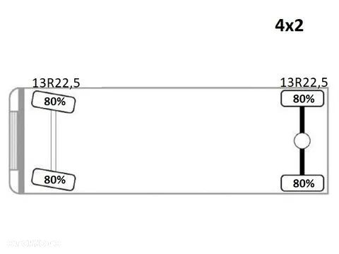 Mercedes-Benz AXOR 1833 * WYWROTKA 4,40 m * HIAB 144 B - 3 HIDUO + PILOT - 15