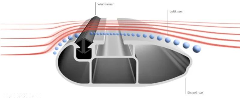 Renault Grand Scenic IV / Kadjar / Koleos /II /Megane IV Grand Tour bagażnik dachowy Atera alu klucz - 6