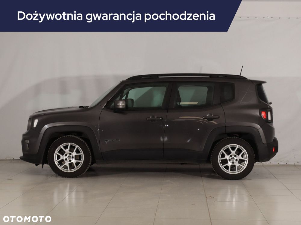 Jeep Renegade 2019