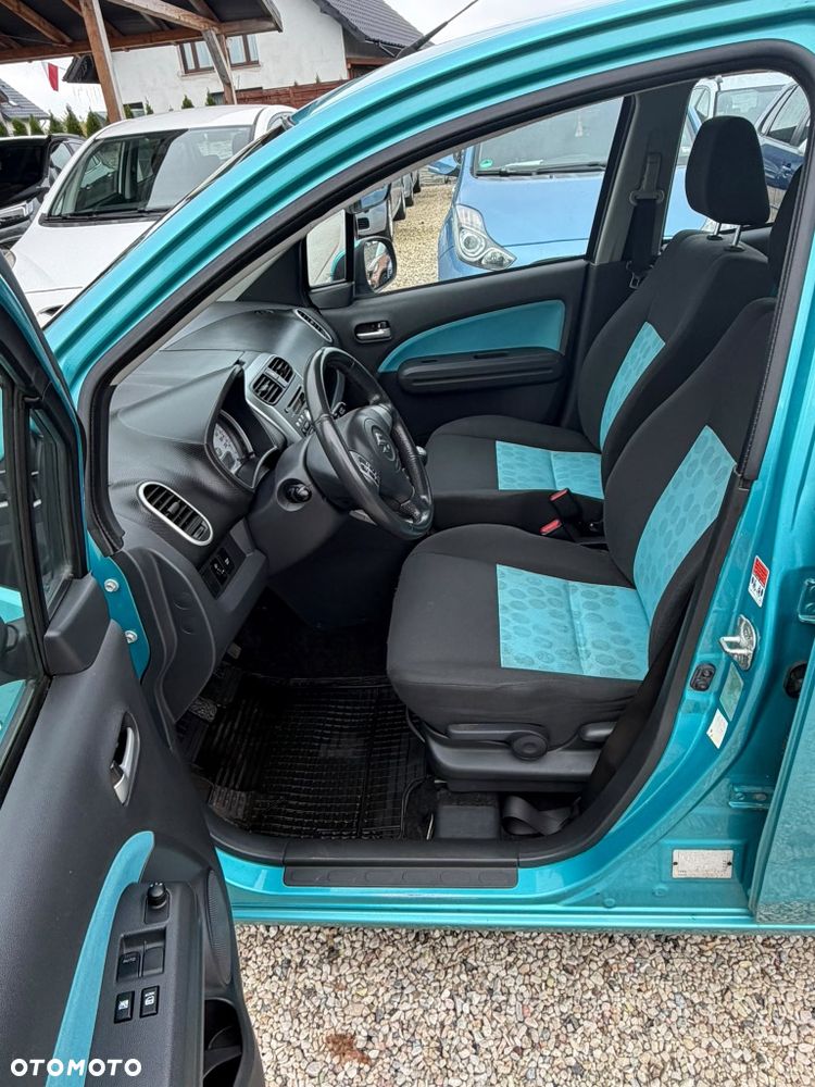 Suzuki Splash - 6