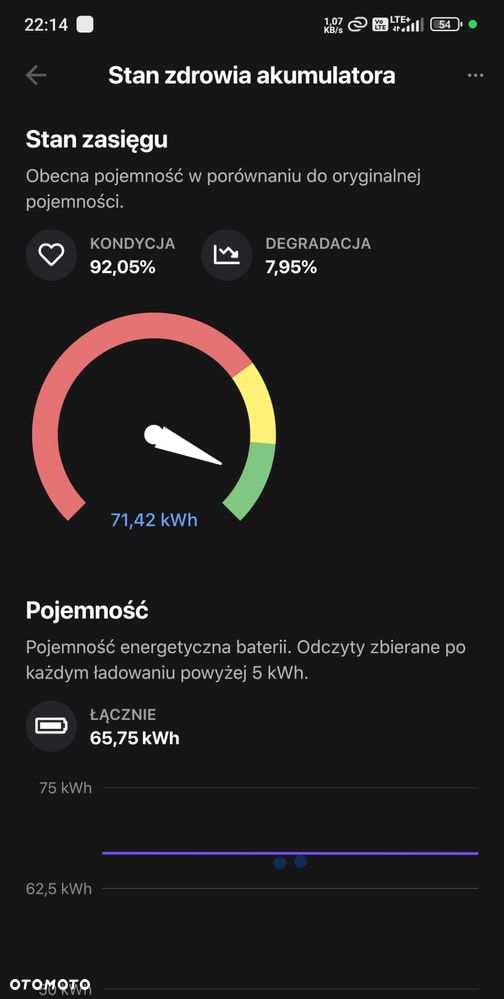 Tesla Model S Long Range Plus - 35