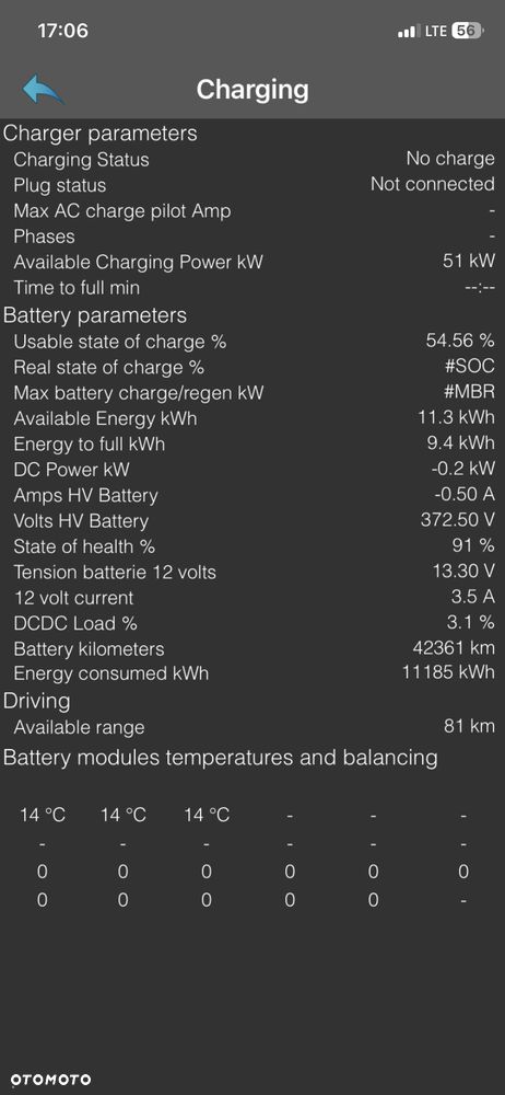 Renault Zoe Intense - 14