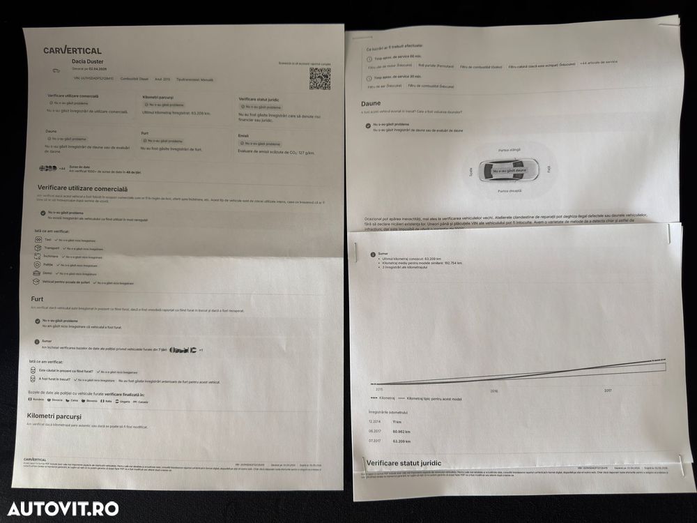 Dacia Duster 1.5 dCi 4x2 Prestige - 4