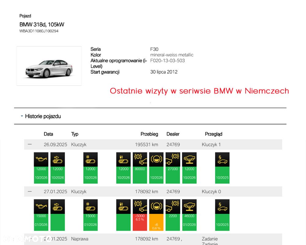 BMW Seria 3 318d - 5