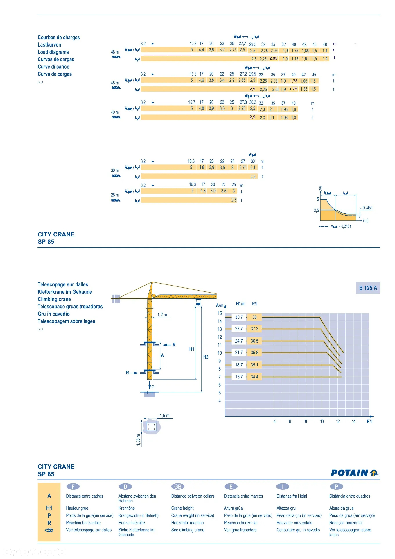 Potain MC 85B - 3