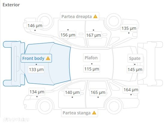 Renault Kadjar 1.5 DCI Zen - 20