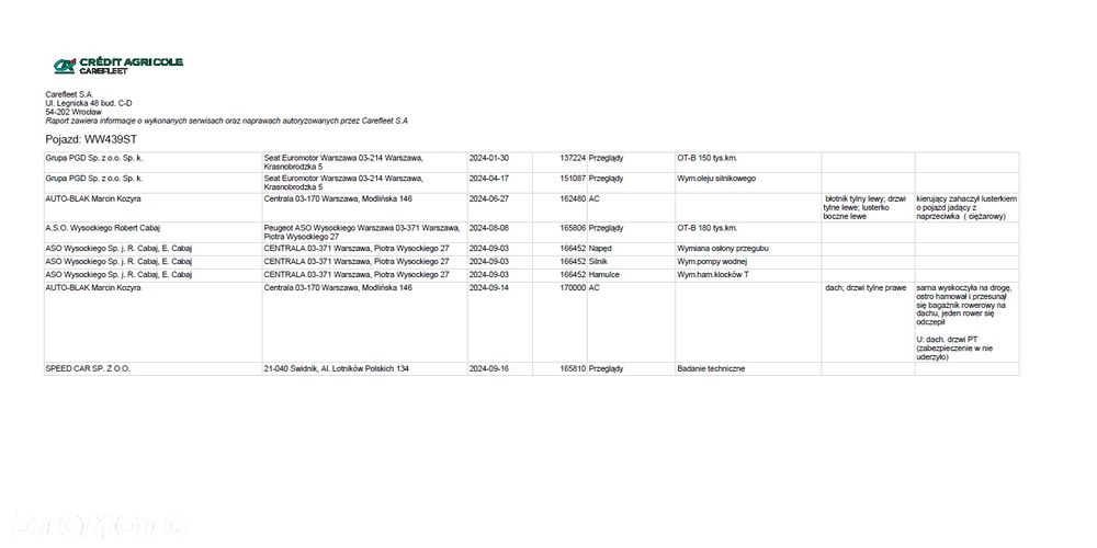Seat Tarraco 2.0 Eco TSI FR S&S 4Drive DSG - 14