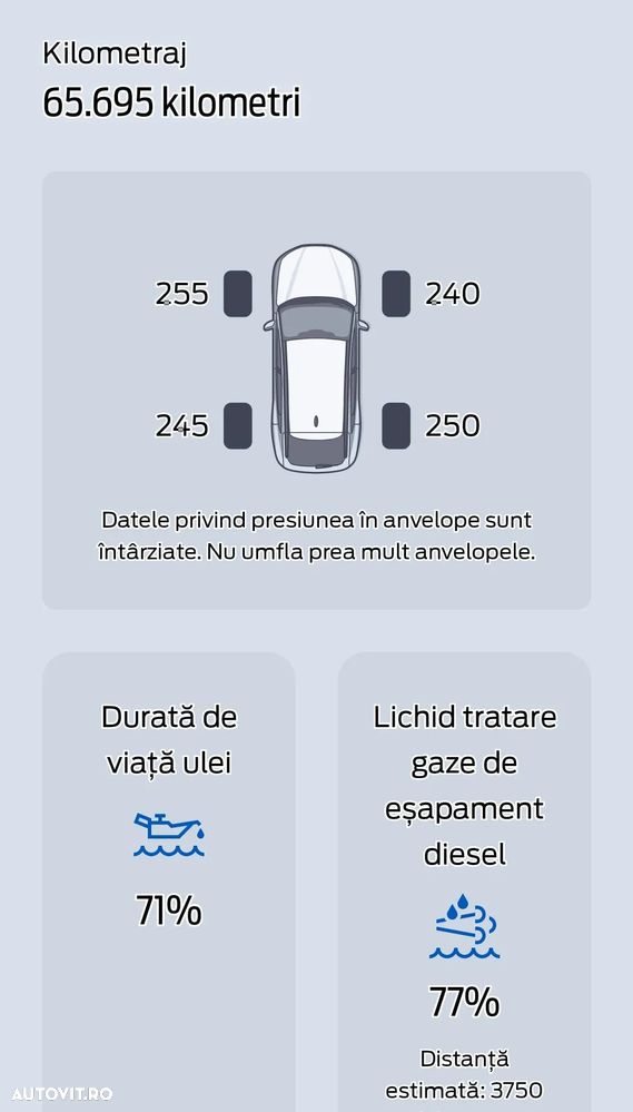 Ford Mondeo 2.0 TDCi Aut. AWD Titanium - 28