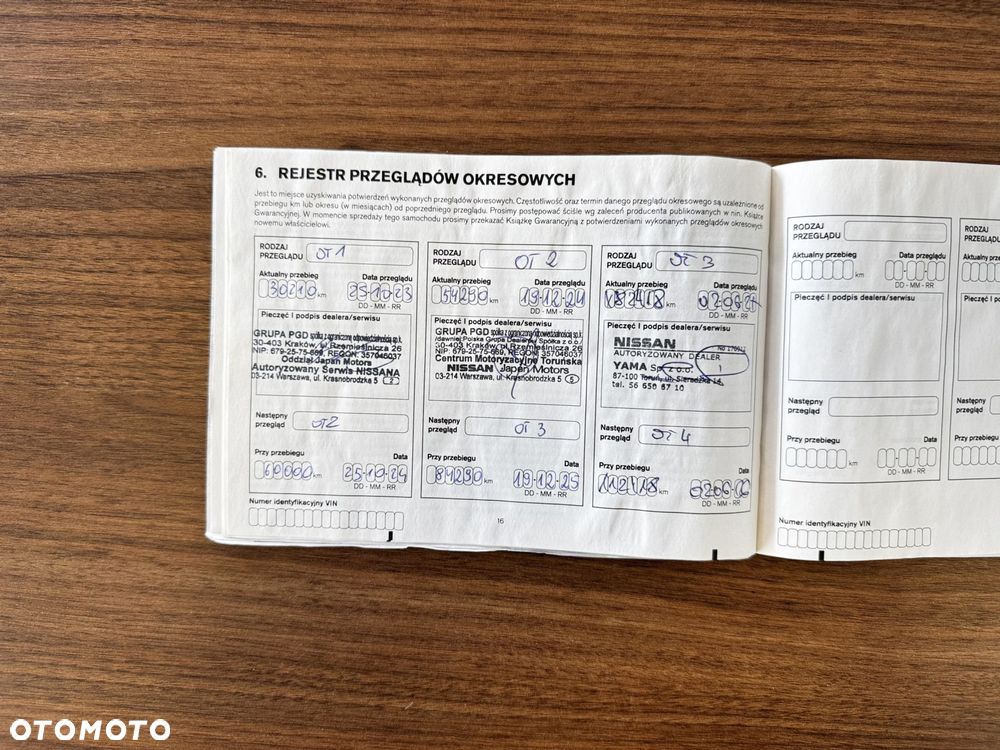 Nissan Townstar - 25