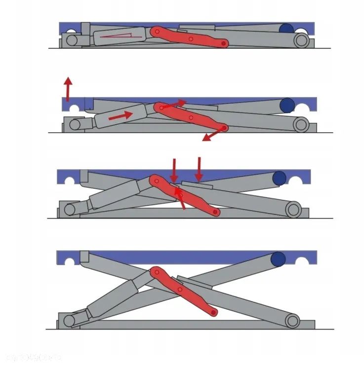 Podnośnik Nożycowy Warsztatowy  Mobilny 4000kg  PX-4000XU 120CM Normet 230 lub 400V - 5
