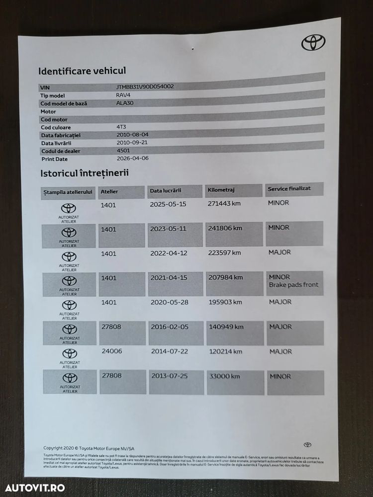 Toyota RAV4 - 14