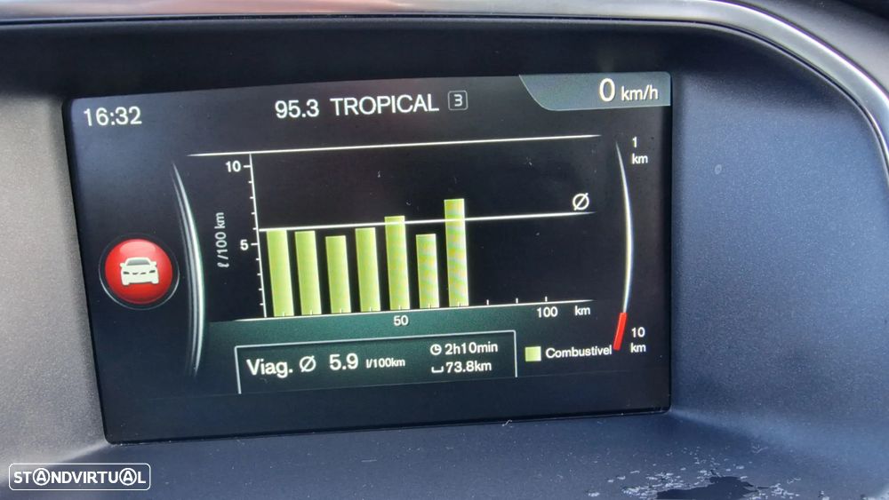 Volvo V40 D4 Summum - 18