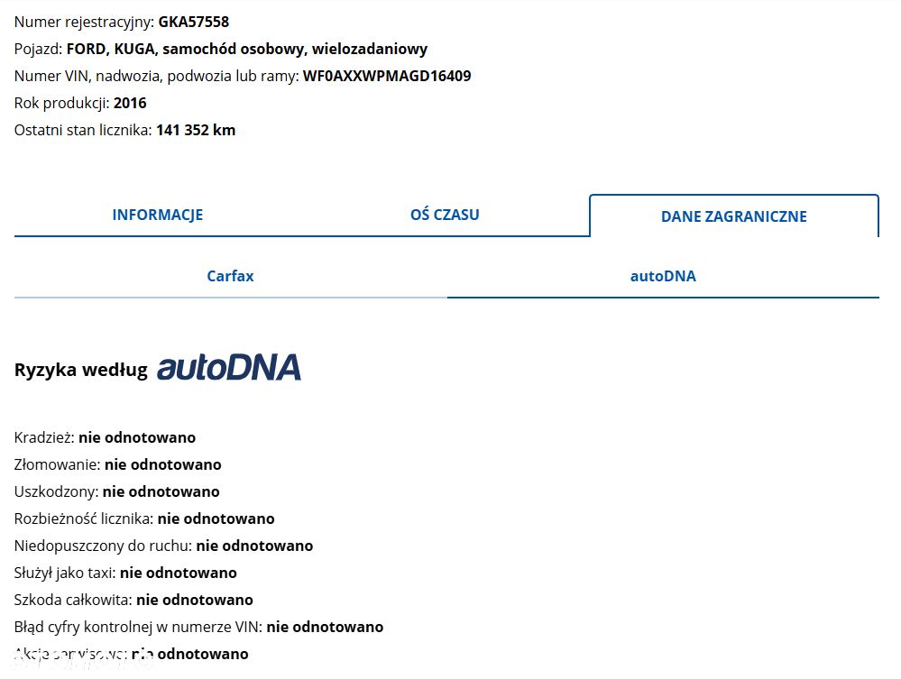 Ford Kuga 2.0 TDCi AWD Titanium - 17