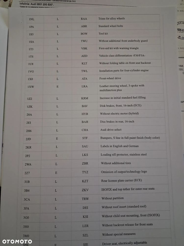 Audi Q3 35 TDI S tronic - 36