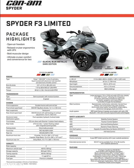 Can-Am Spyder - 3