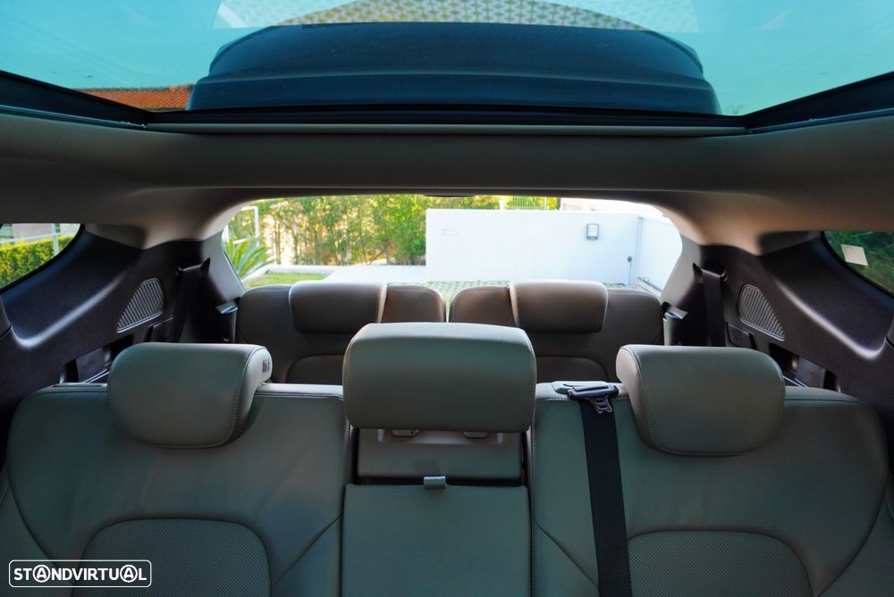 Hyundai Santa Fe 2.2 CRDi Premium Aut. - 16