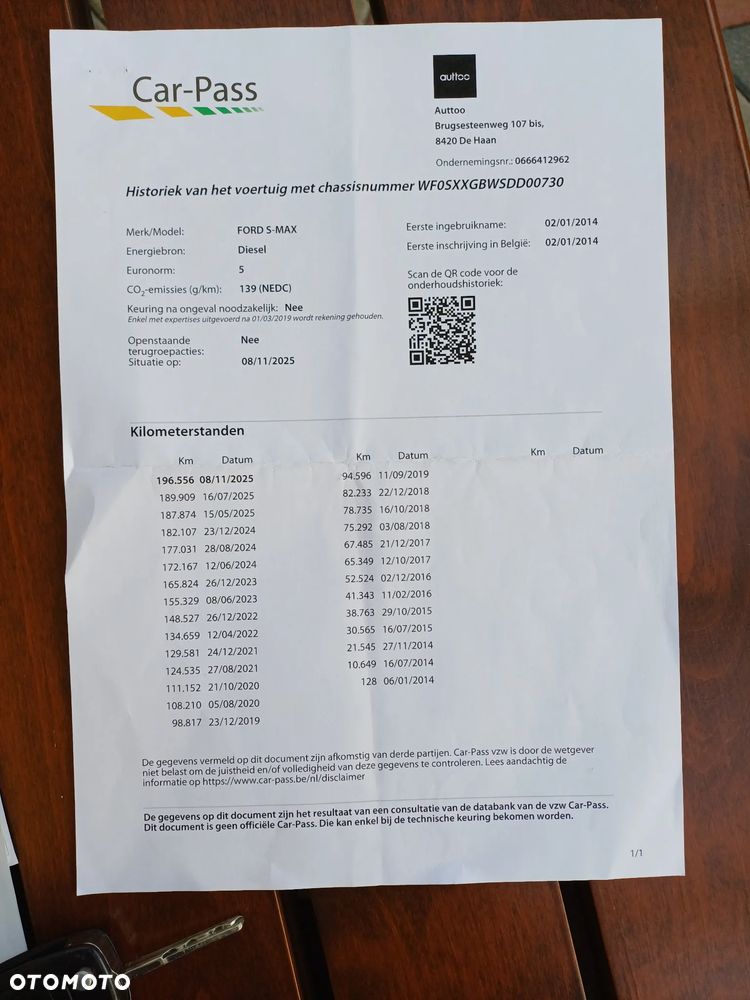 Ford S-Max 2.0 TDCi Titanium - 36