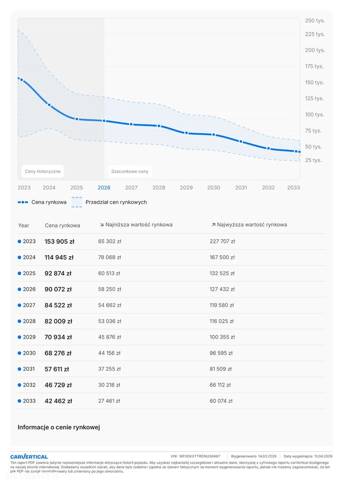 Dethleffs Just Go 7055 EBL - 31
