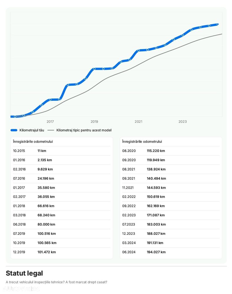 Renault Espace Energy dCi 160 EDC Initiale Paris - 26