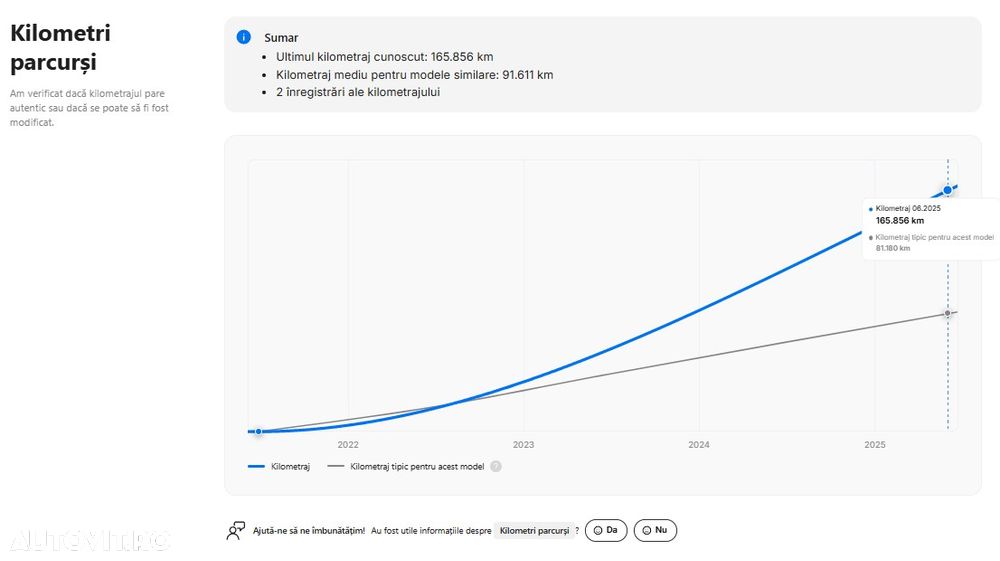 Volkswagen Tiguan 2.0 TDI SCR (BlueMotion Technology) DSG Comfortline - 34