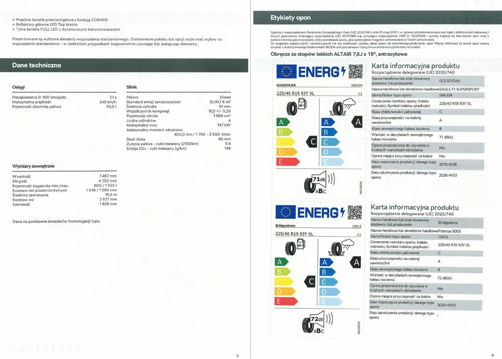 Skoda Octavia 2.0 TDI 4x4 RS DSG - 25