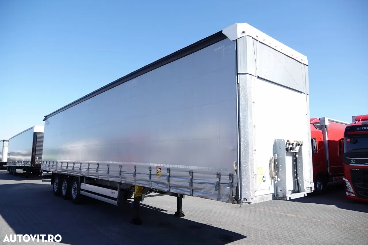 Schmitz Cargobull CORTINĂ STANDARD SCHMITZ / AXĂ RASTRÂNDĂ / ACOPERIȘ RASTRÂND / 2022 - 2