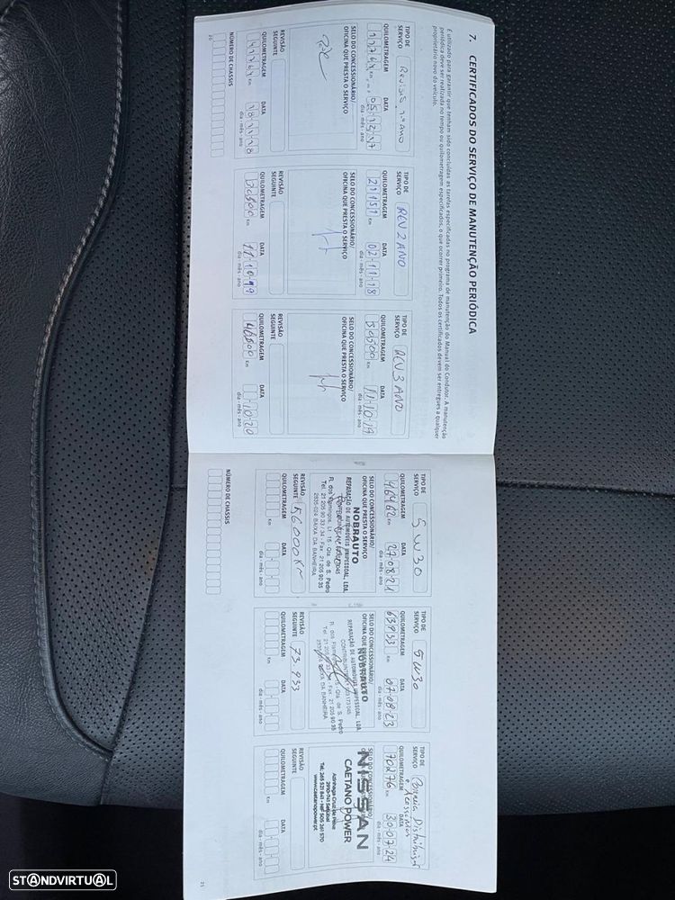 Nissan Qashqai 1.5 dCi Tekna Premium Pele - 31