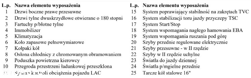 Ford Transit L3H2 Trend mHEV - 30