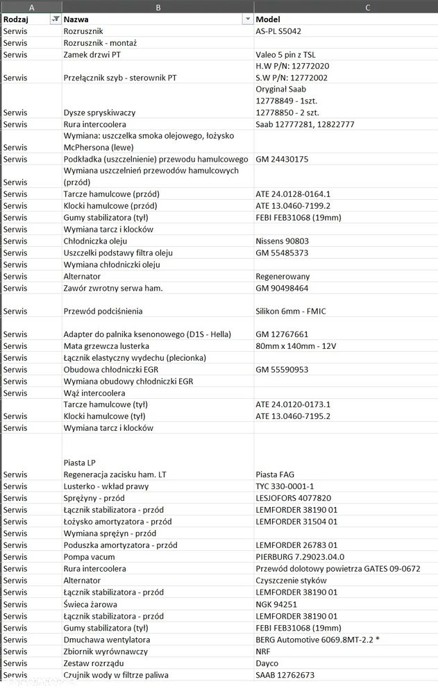 Saab 9-3 1.9 TTiD DPF Aero - 21