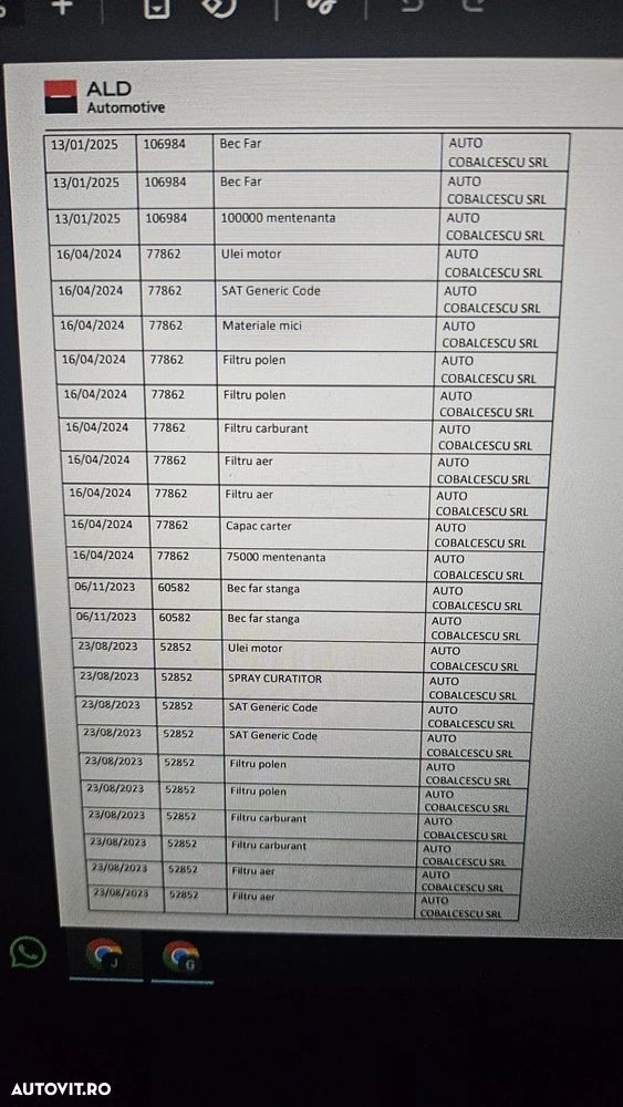 Dacia Duster 1.5 dCi 4WD Comfort - 21