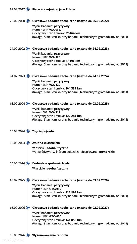 Skoda RAPID 1.2 TSI Ambition - 18