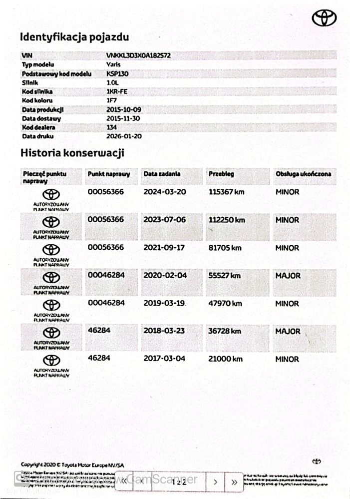 Toyota Yaris 1.0 Active - 7