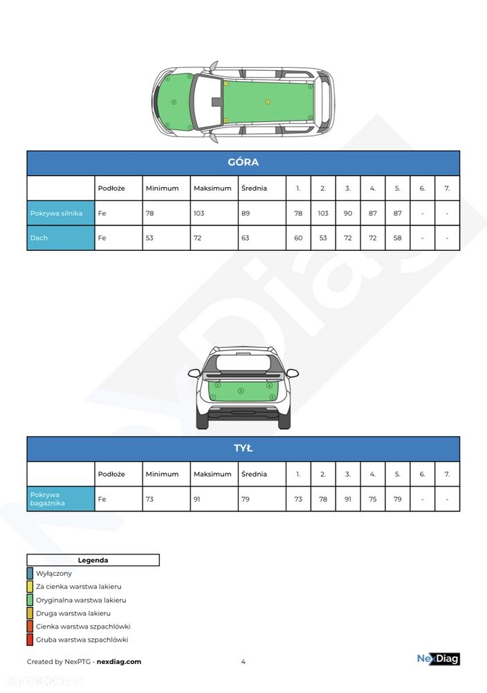 Toyota Verso 1.8 5-Sitzer Edition-S - 31