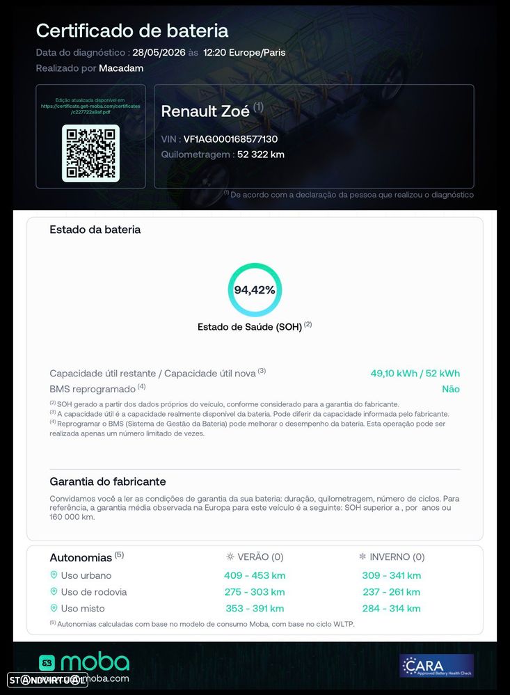 Renault Zoe (c/ Bateria) Limited 50 - 22