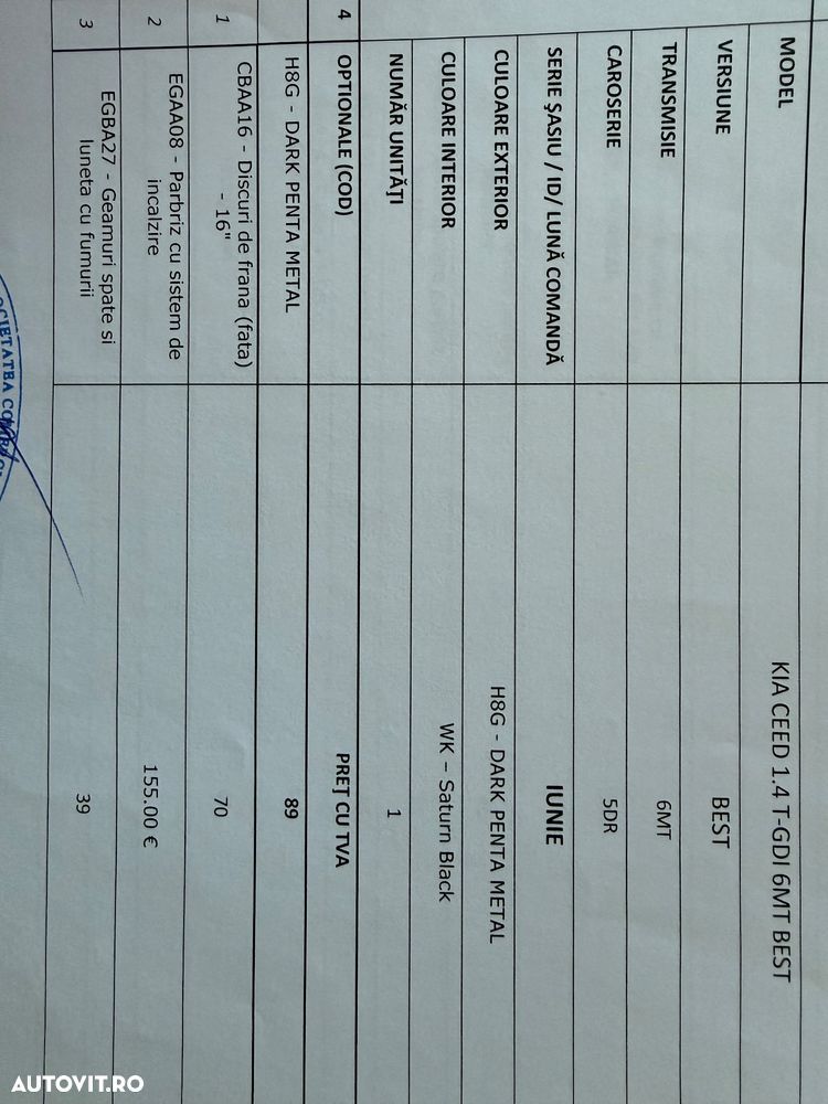 Kia Ceed 1.4 T-GDI Best - 11