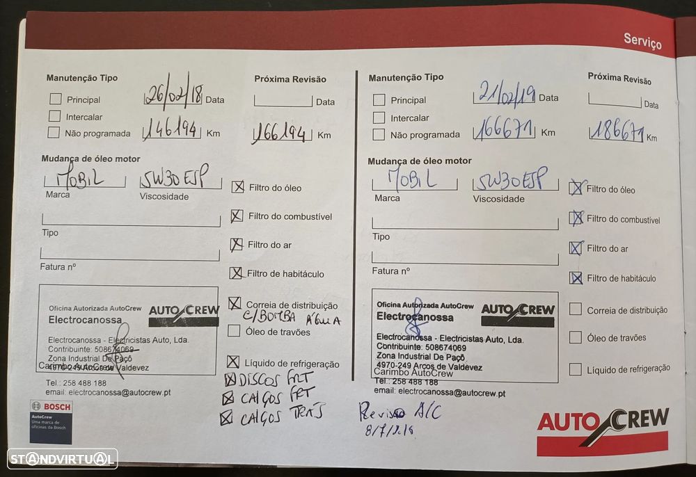 Renault Mégane Sport Tourer 1.5 dCi Dynamique - 43