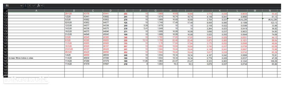 Benelli TRK 502 - 17