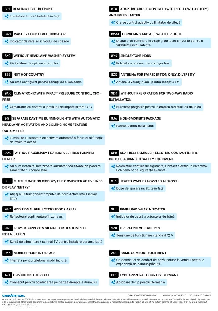 Volkswagen T-Roc 2.0 TDI SCR DSG Move - 21