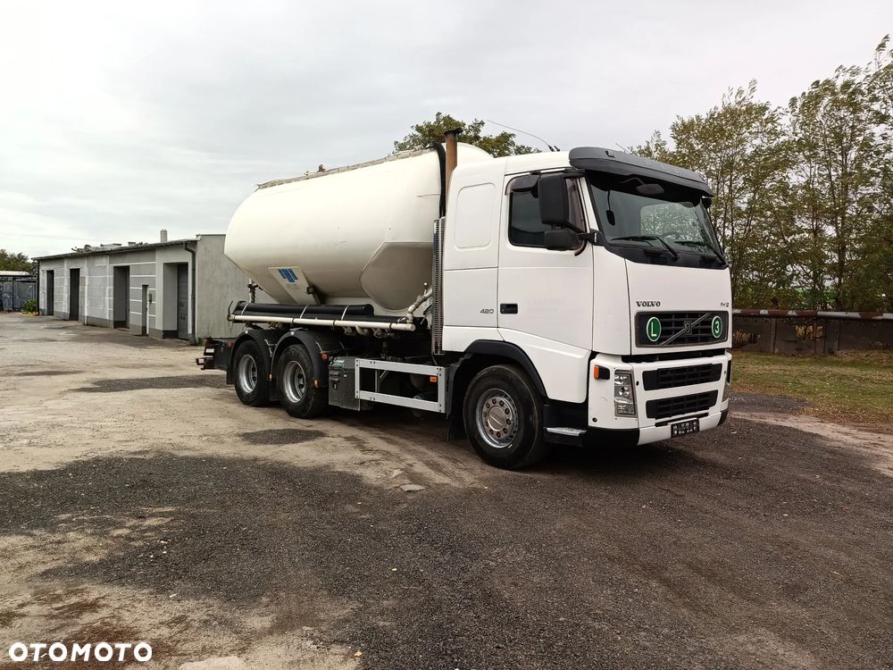 Volvo Fh