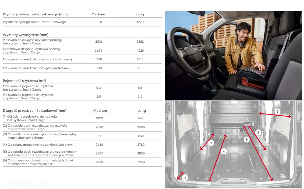 Toyota Proace - 5