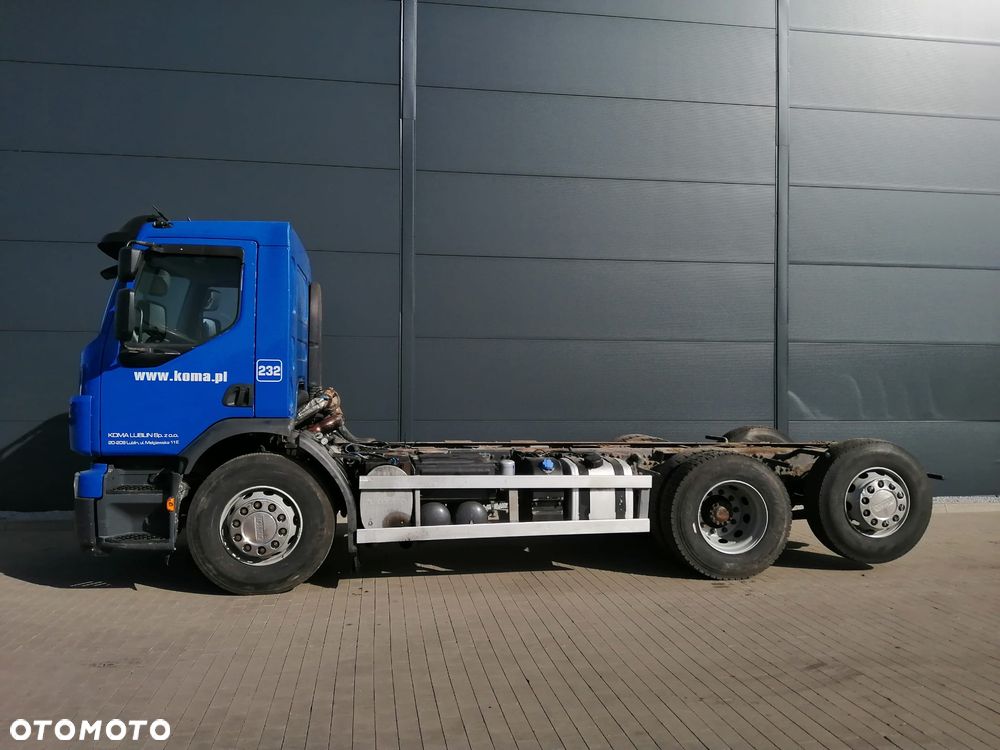 Volvo FE