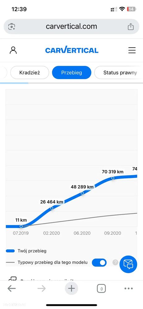 Renault Scenic BLUE dCi 120 BUSINESS EDITION - 38