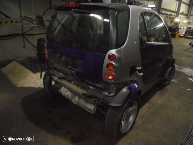 Carro MOT: OM660DE8LA CXVEL:717409 SMART 450 2004 0.8CDI 41CV 3P AZUL DIESEL - 3