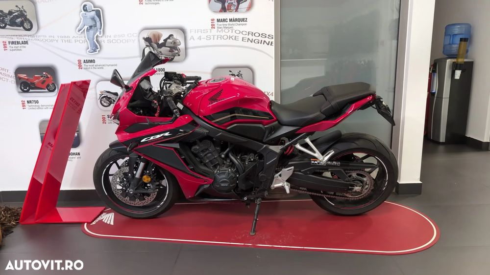 Honda CBR 650R - 6