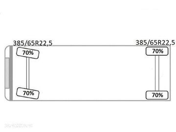 Schmitz Cargobull * PRZYCZEPA DO ZABUDOWY 5,25m * STAN  BDB - 7
