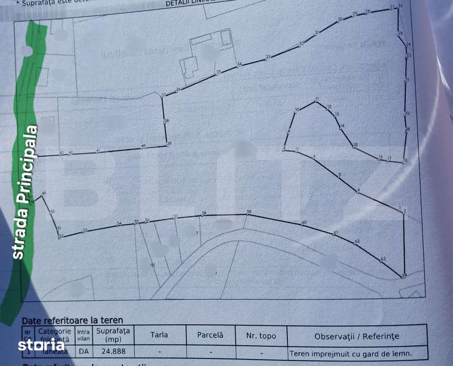 Teren intravilan, 24.888mp, front la strada, utilitati, Marisel - Imagine principală: 2/2